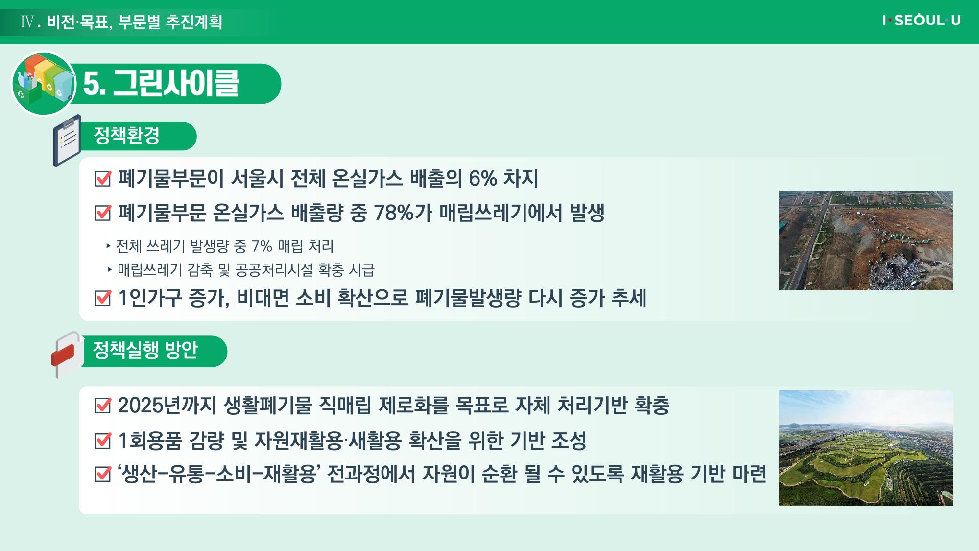 온실가스 감축을 위한 서울시 그린뉴딜 추진전략_20200806버전 42페이지