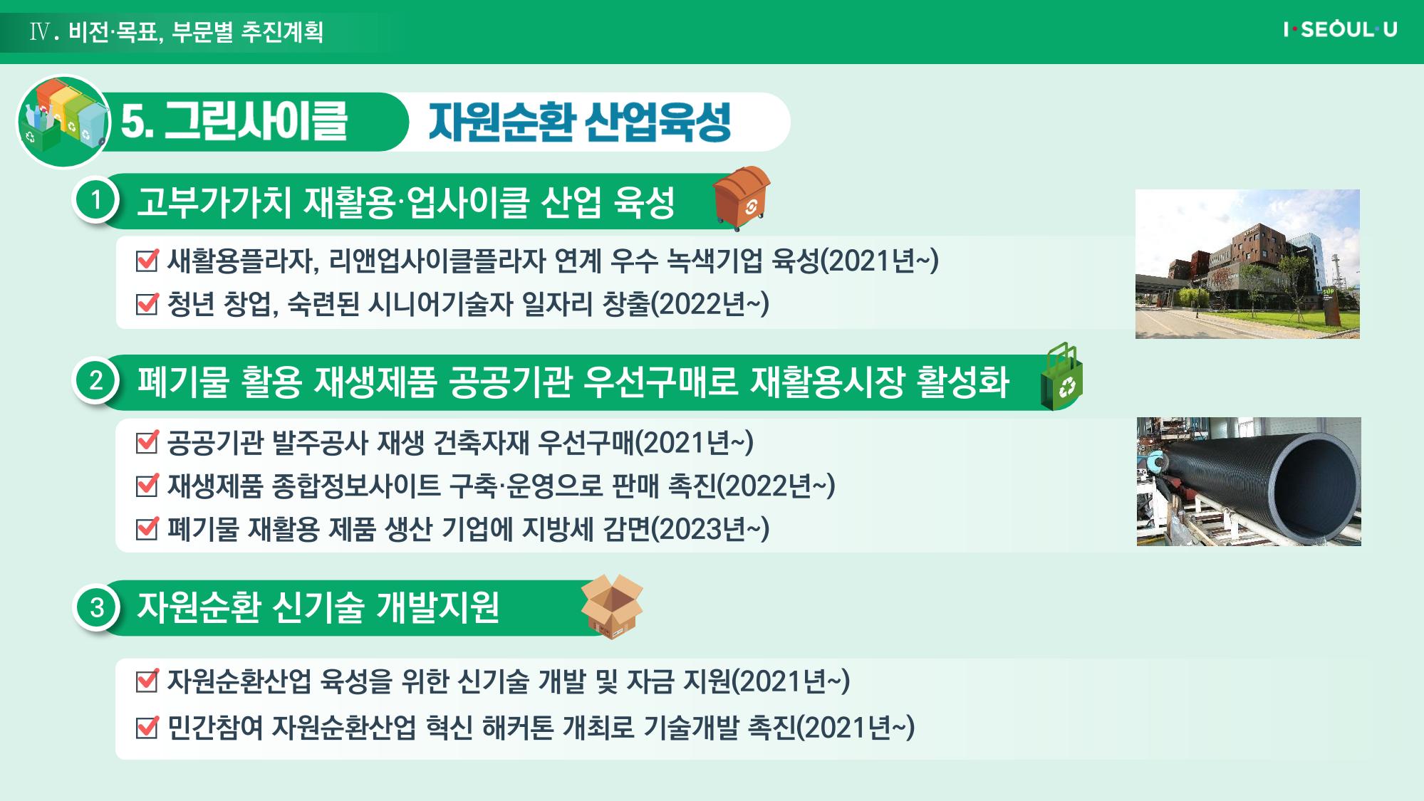 온실가스 감축을 위한 서울시 그린뉴딜 추진전략_20200806버전 45페이지