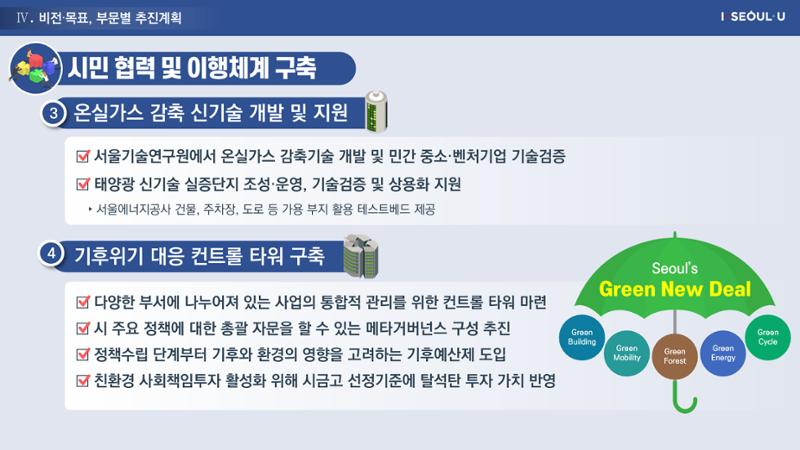 온실가스 감축을 위한 서울시 그린뉴딜 추진전략_20200806버전 47페이지