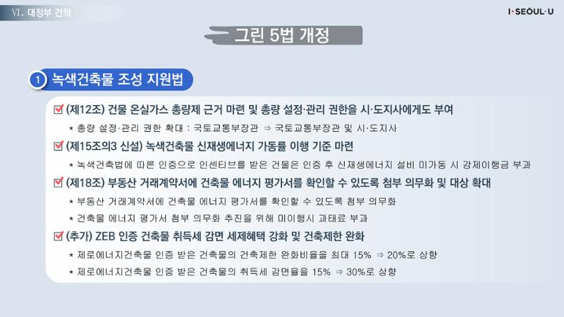 온실가스 감축을 위한 서울시 그린뉴딜 추진전략_20200806버전 49페이지