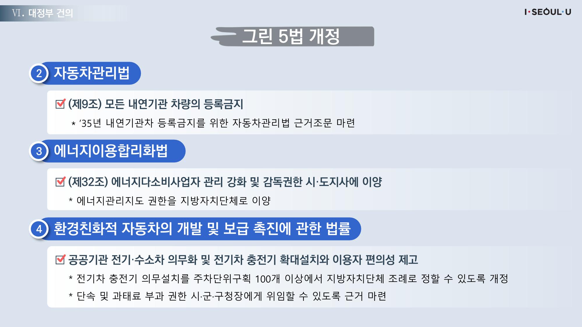 온실가스 감축을 위한 서울시 그린뉴딜 추진전략_20200806버전 50페이지