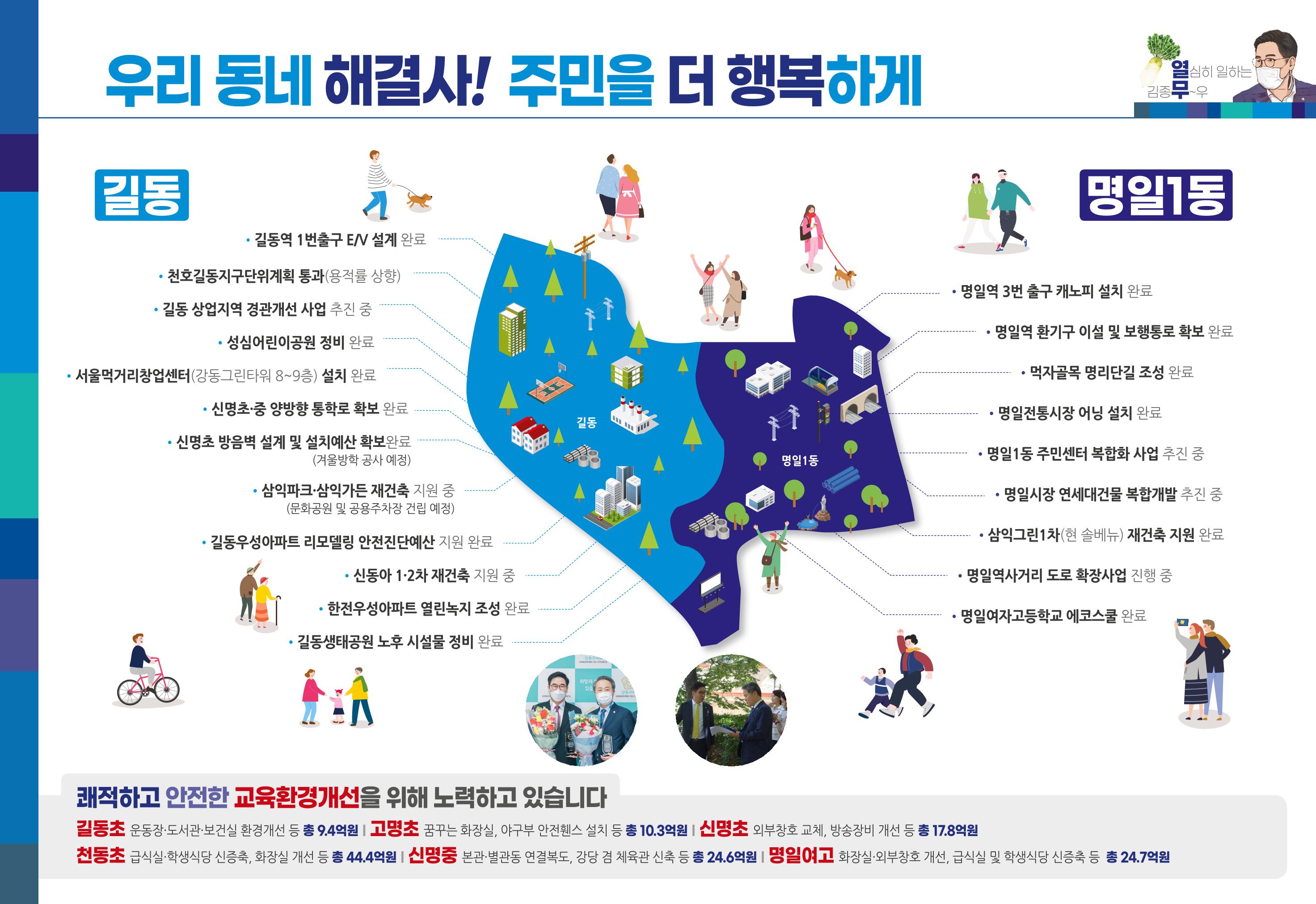 김종무 의정보고서 4페이지