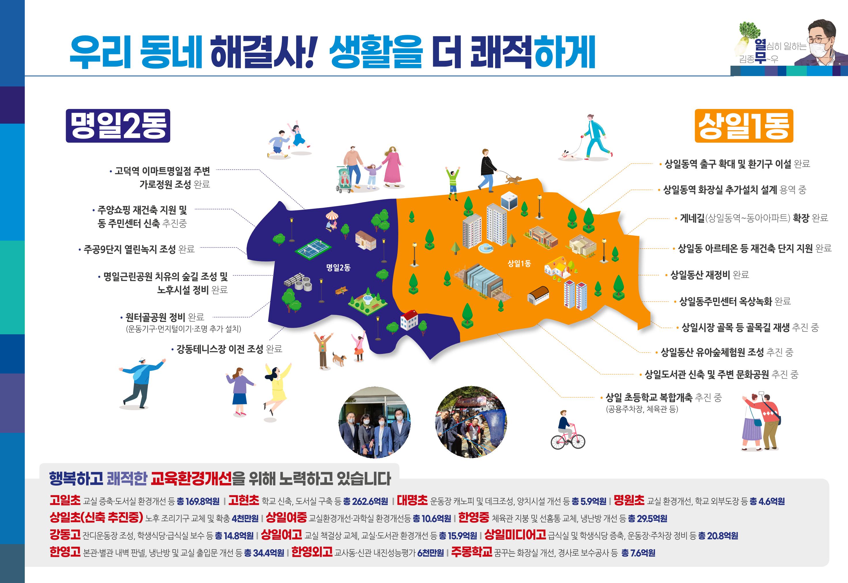 김종무 의정보고서 5페이지