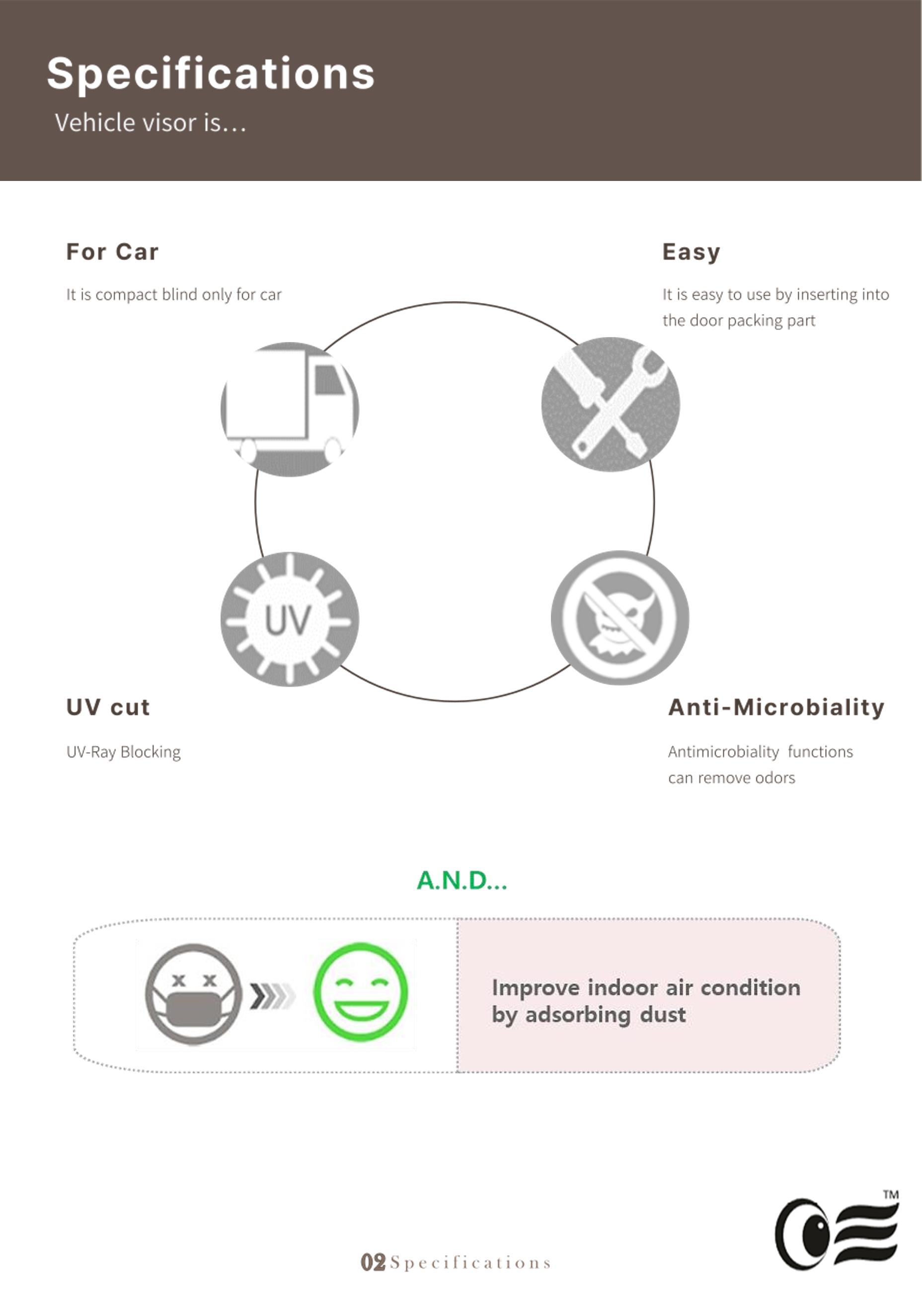 Vehicle visor_Product introduction 4페이지