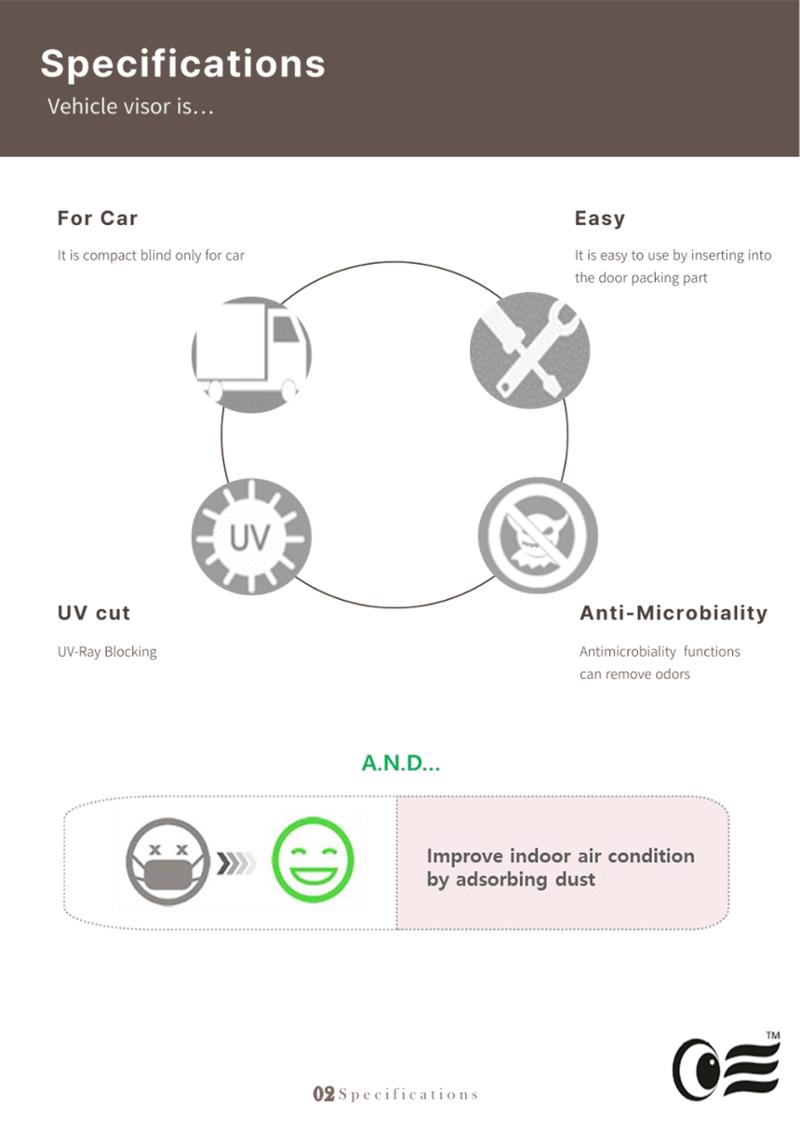 Vehicle visor_Product introduction 4페이지