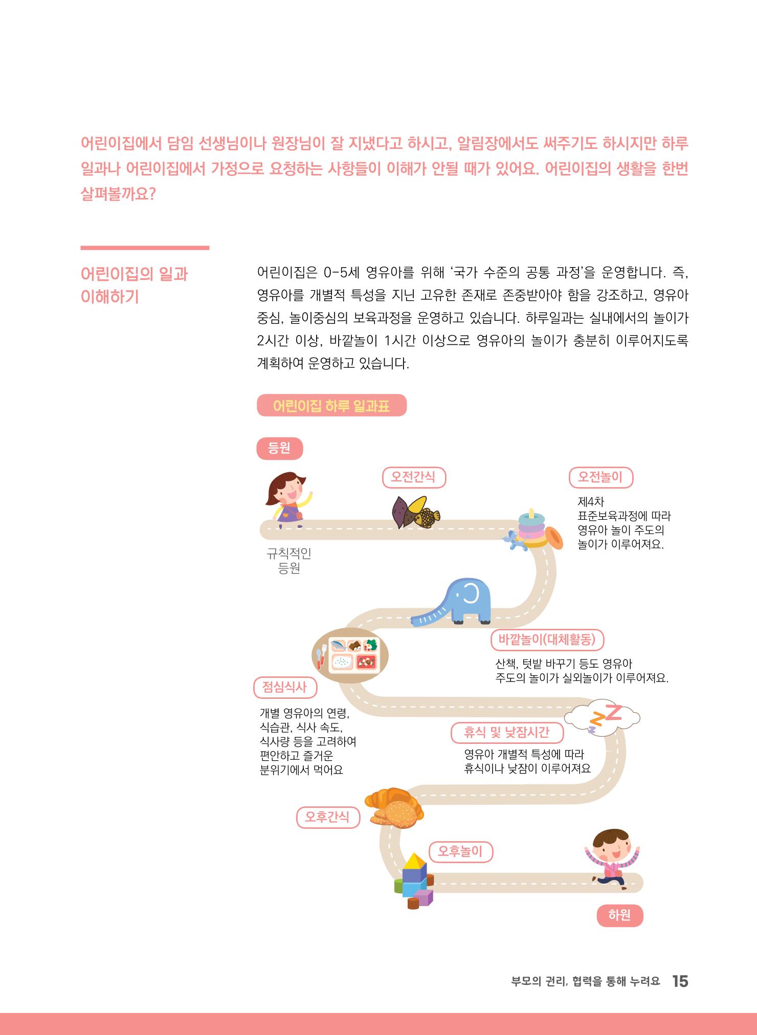 부모의 권리, 협력을 통해 누려요 16페이지