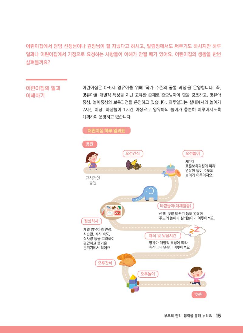 부모의 권리, 협력을 통해 누려요 16페이지