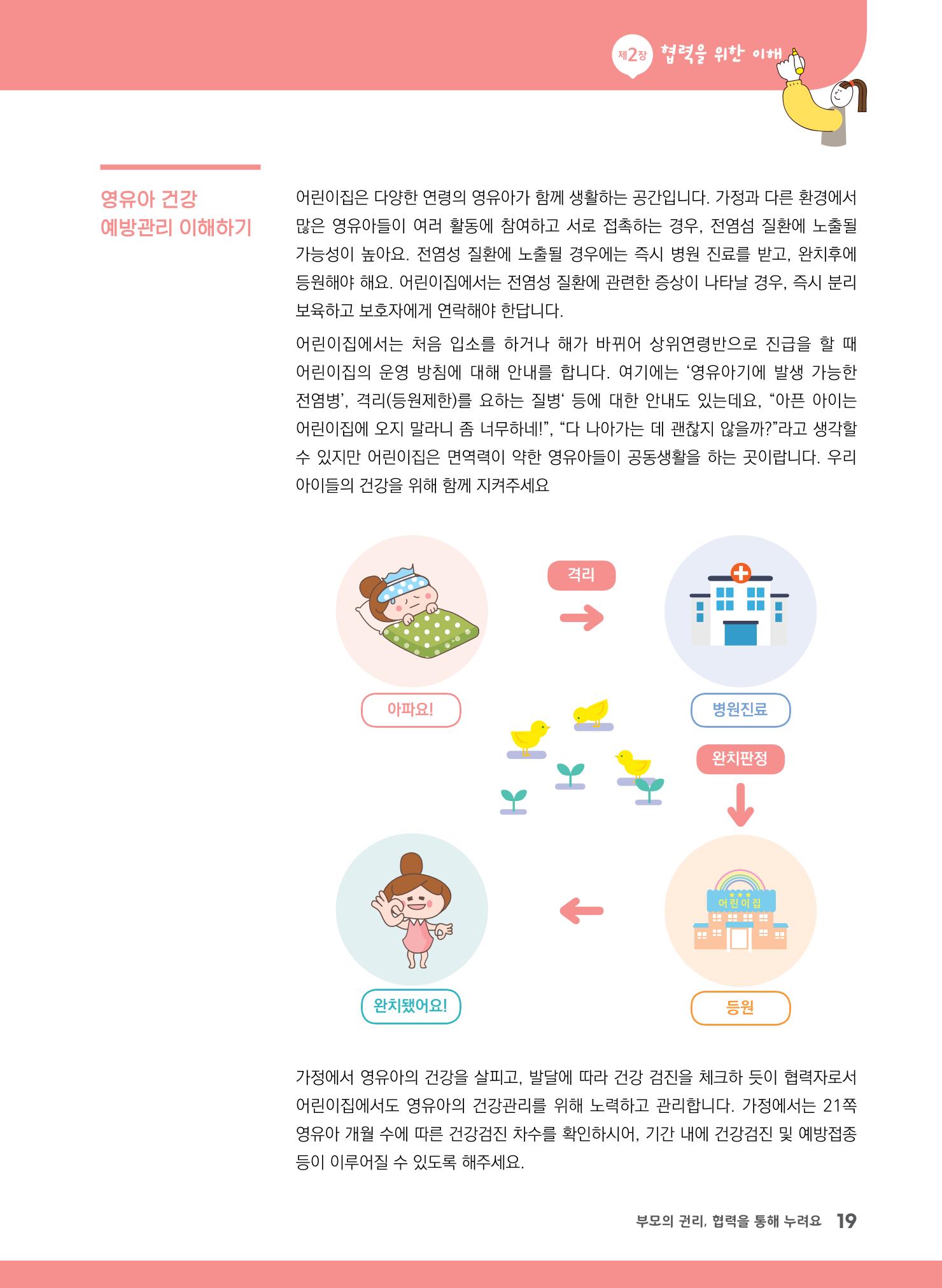 부모의 권리, 협력을 통해 누려요 20페이지