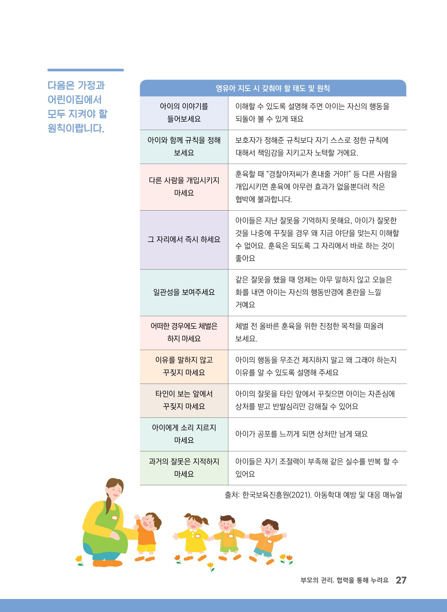 부모의 권리, 협력을 통해 누려요 28페이지