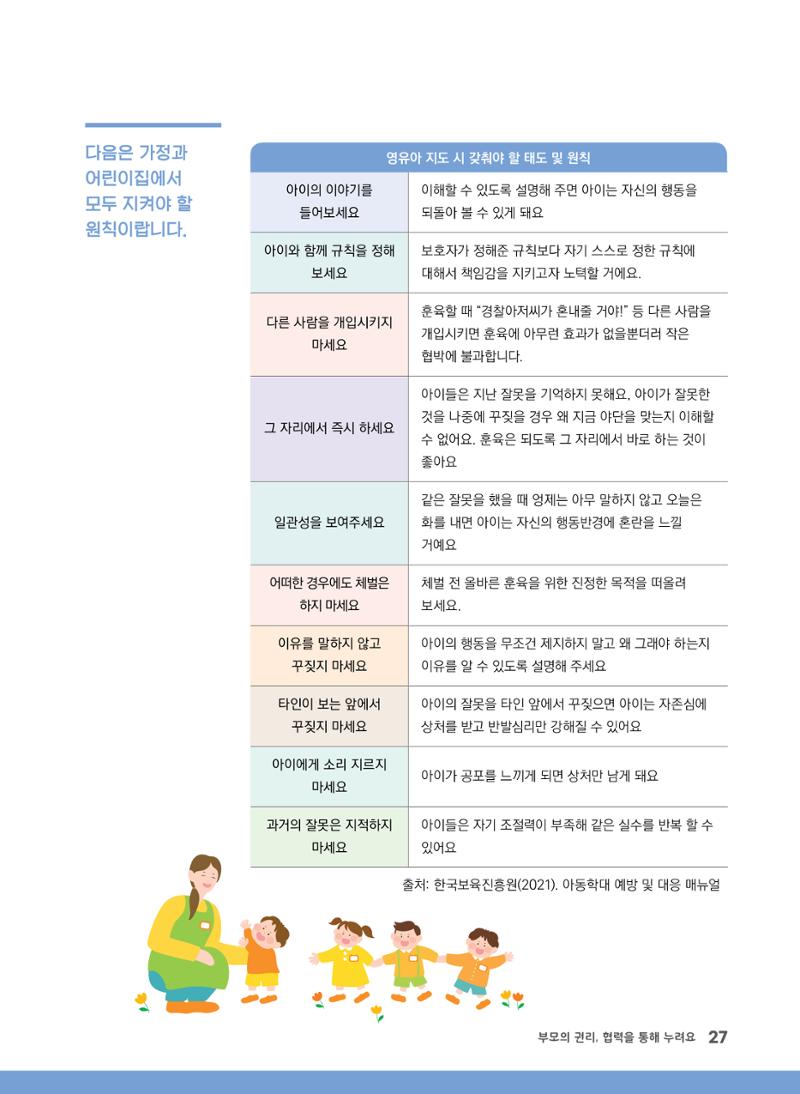 부모의 권리, 협력을 통해 누려요 28페이지