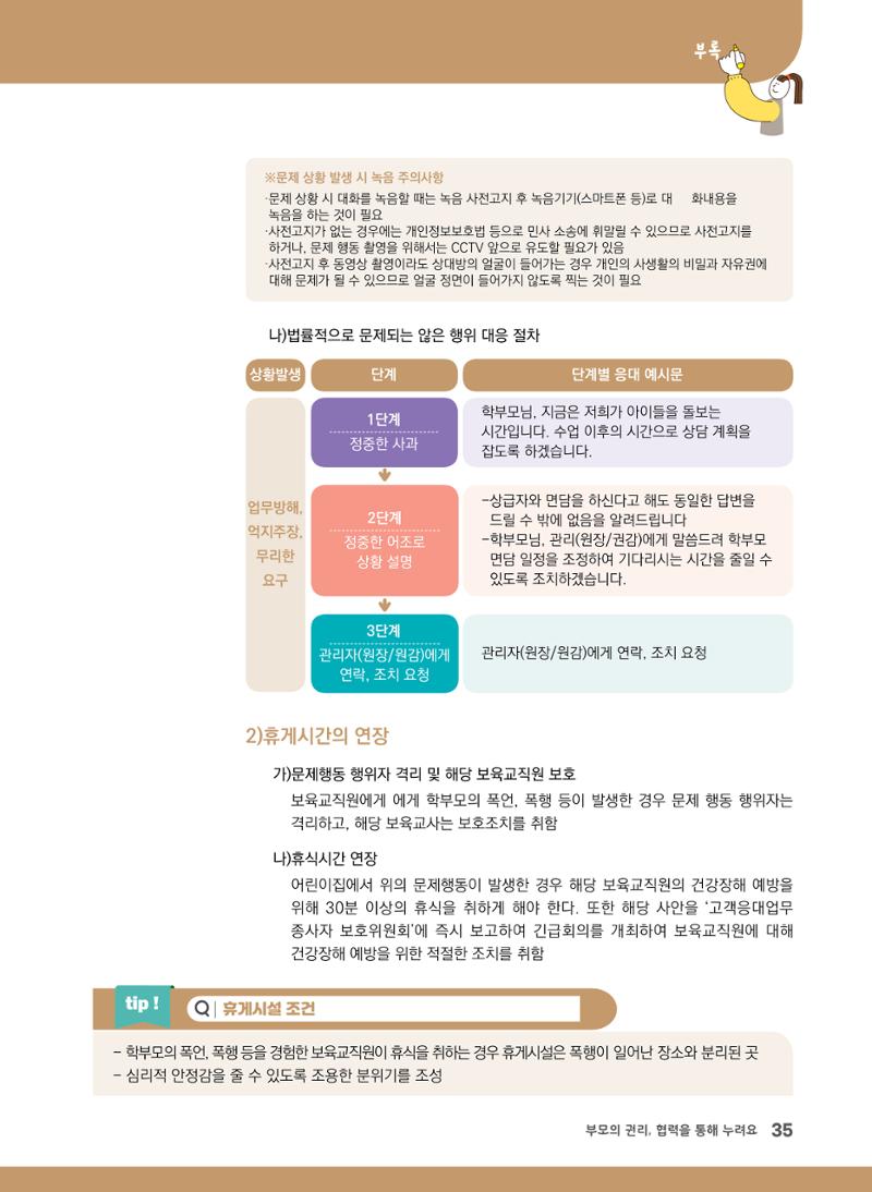 부모의 권리, 협력을 통해 누려요 36페이지