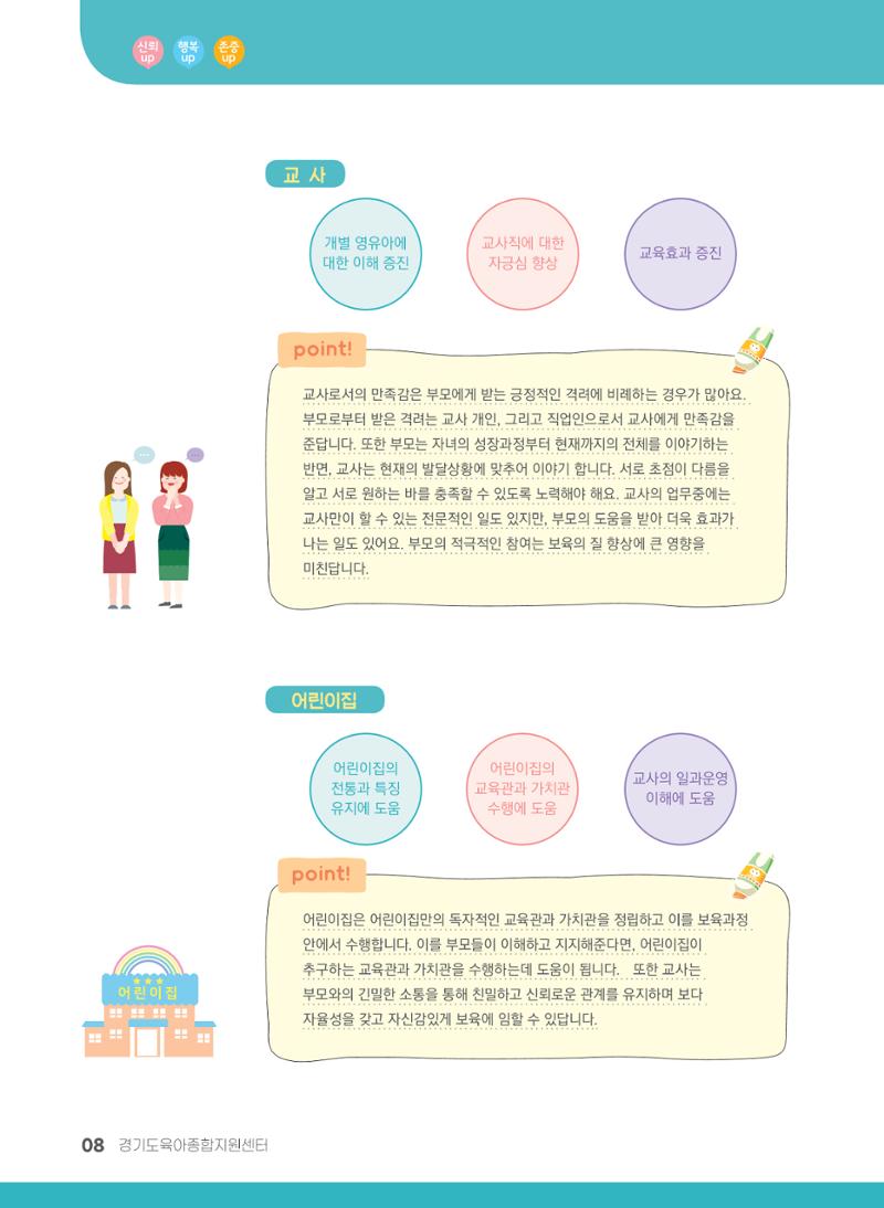 부모의 권리, 협력을 통해 누려요 9페이지