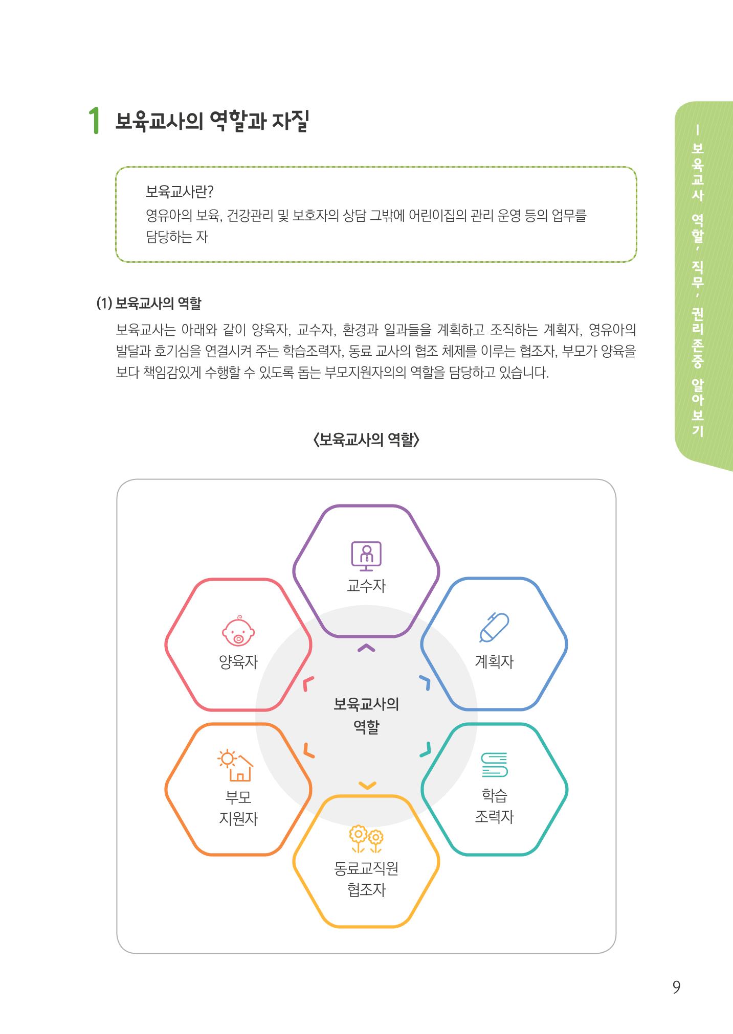 보육교직원권리존중 11페이지