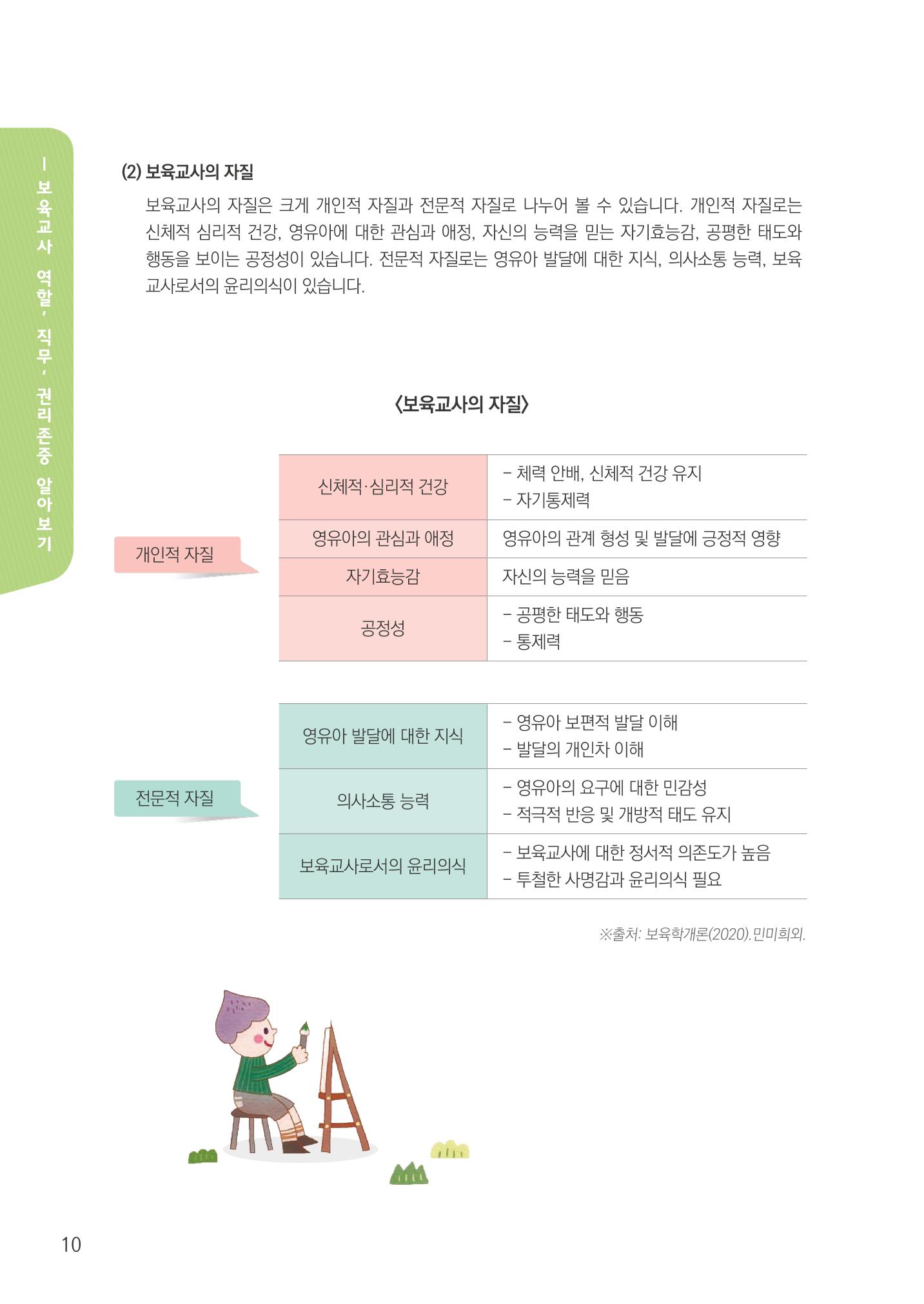 보육교직원권리존중 12페이지