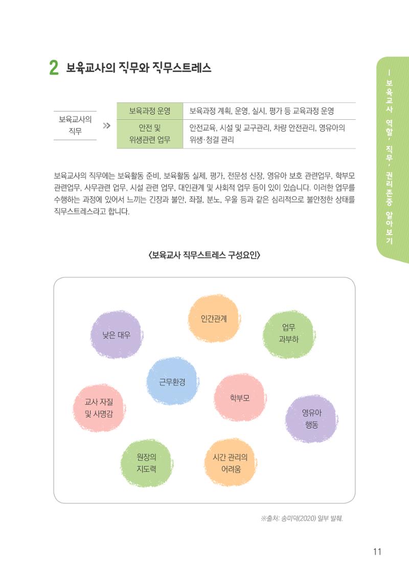 보육교직원권리존중 13페이지