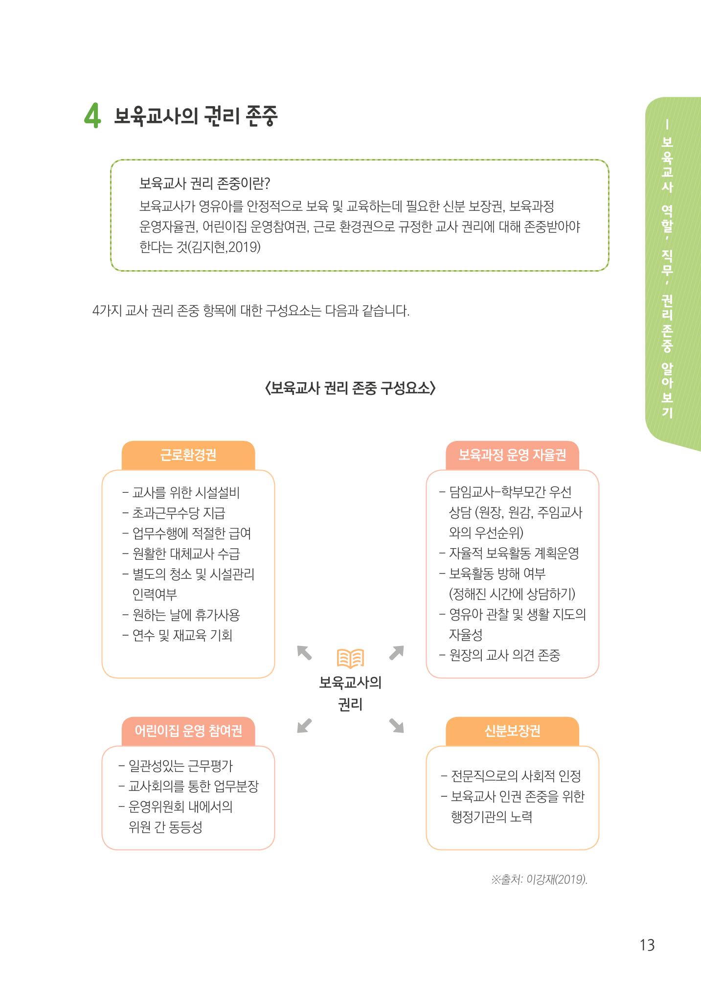 보육교직원권리존중 15페이지