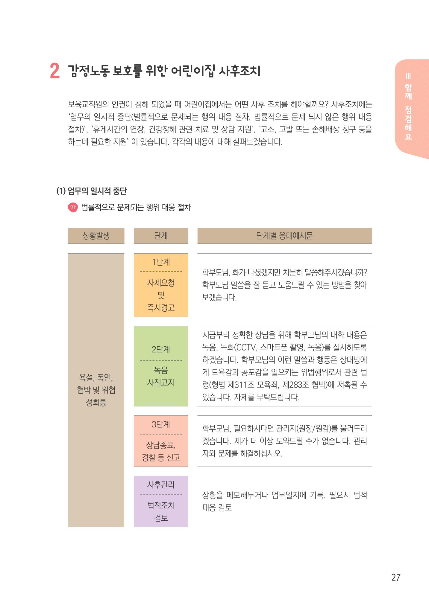 보육교직원권리존중 29페이지