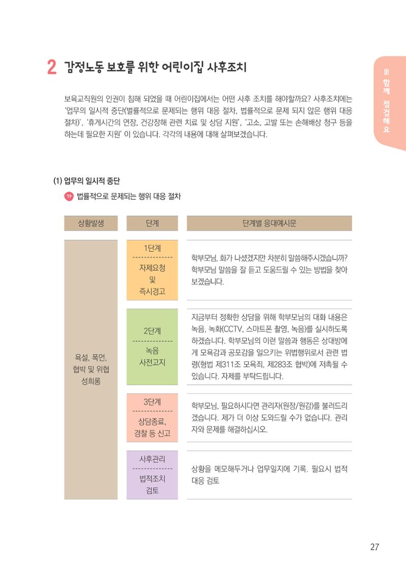 보육교직원권리존중 29페이지