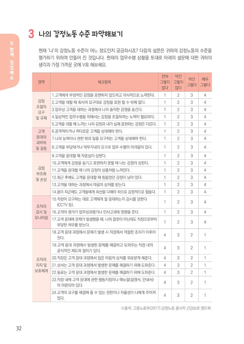 보육교직원권리존중 34페이지