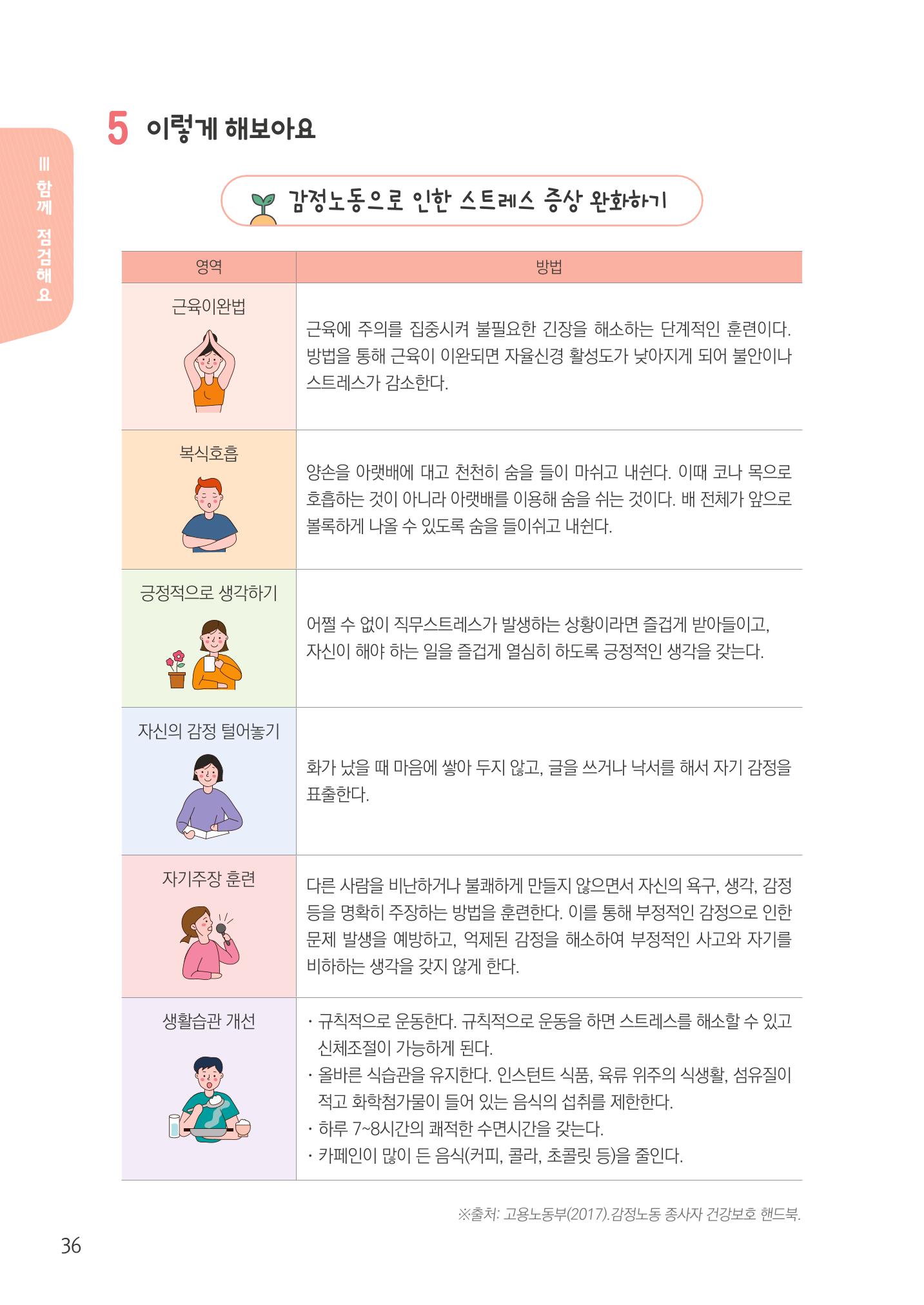 보육교직원권리존중 38페이지