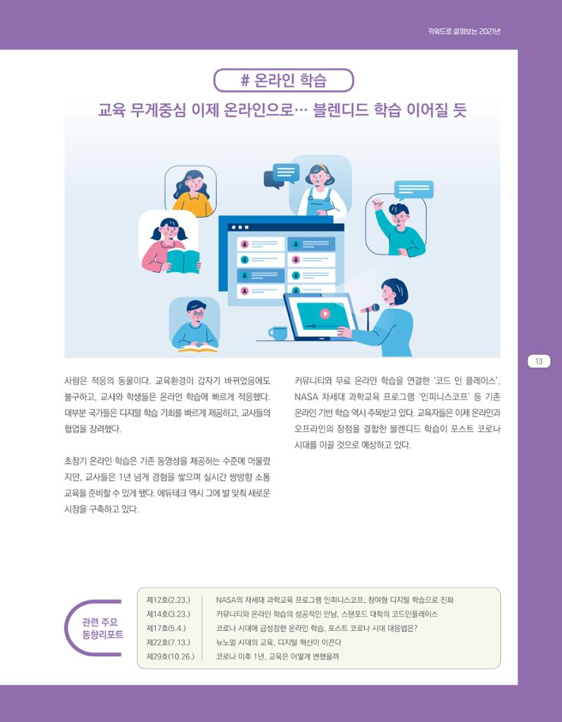 한눈에 보는 2021 KOFAC SNS-View 13페이지