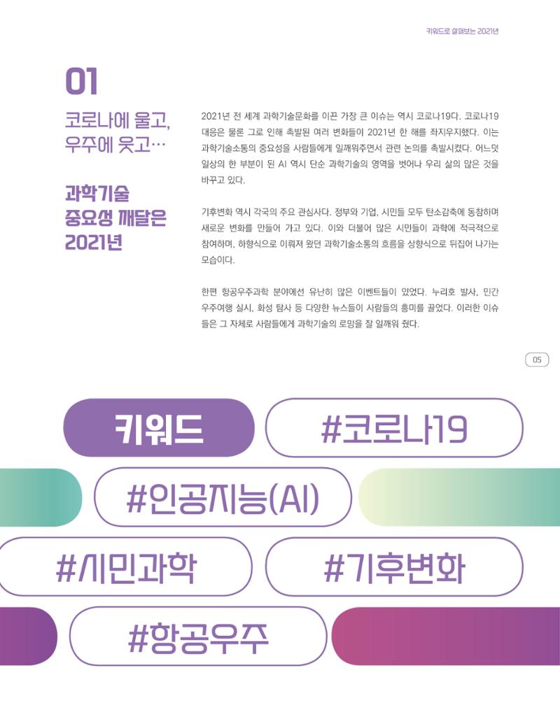 한눈에 보는 2021 KOFAC SNS-View 5페이지
