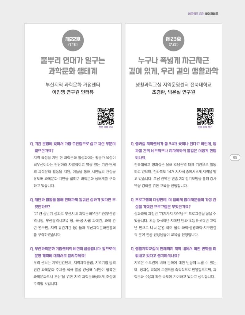 한눈에 보는 2021 KOFAC SNS-View 53페이지
