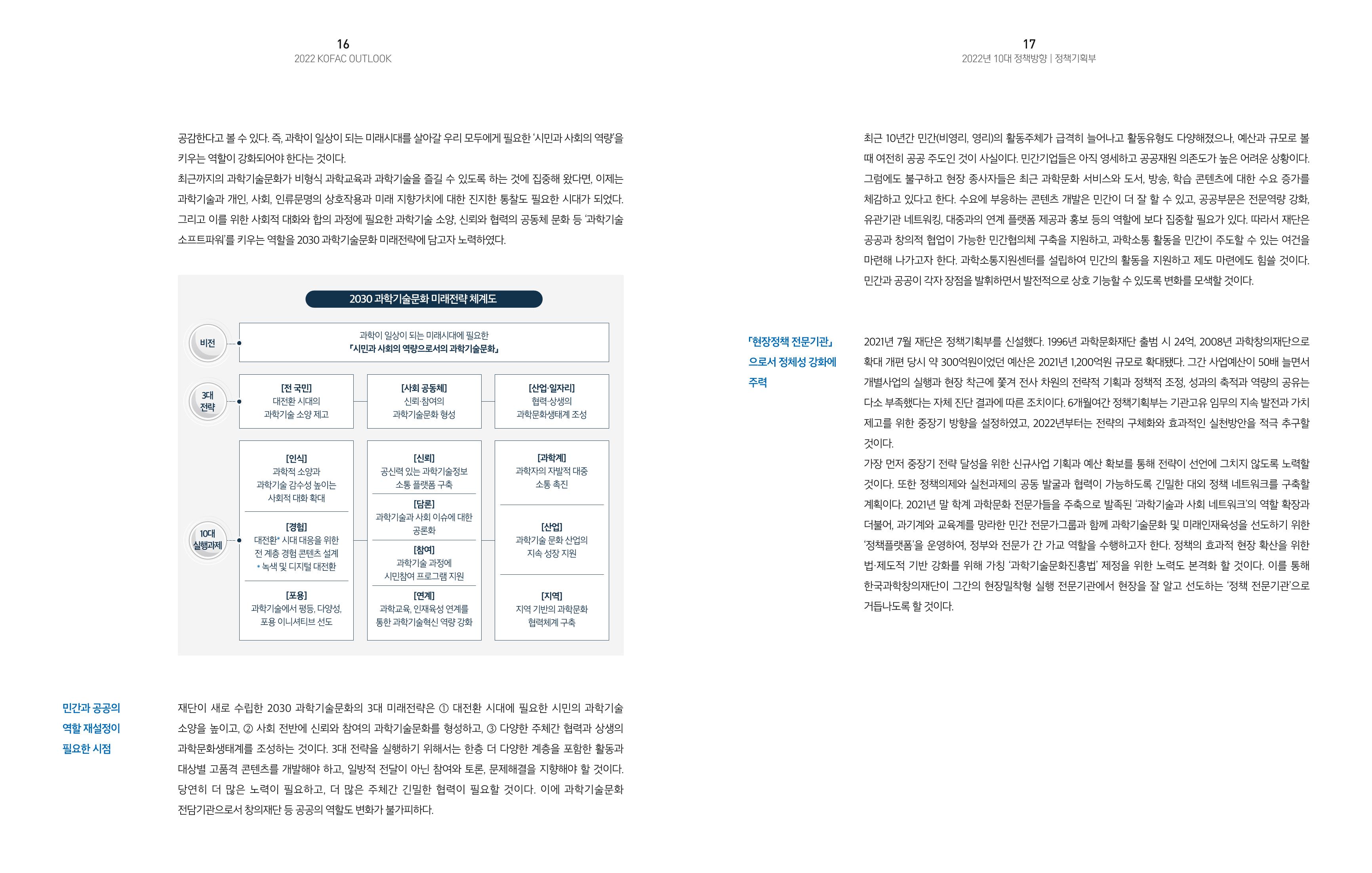 2022년_KOFAC OUTLOOK 10페이지