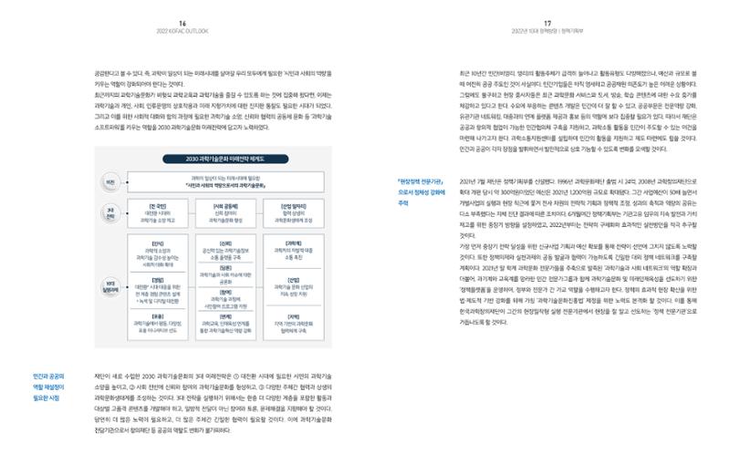 2022년_KOFAC OUTLOOK 10페이지