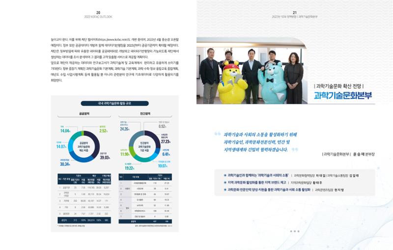 2022년_KOFAC OUTLOOK 12페이지