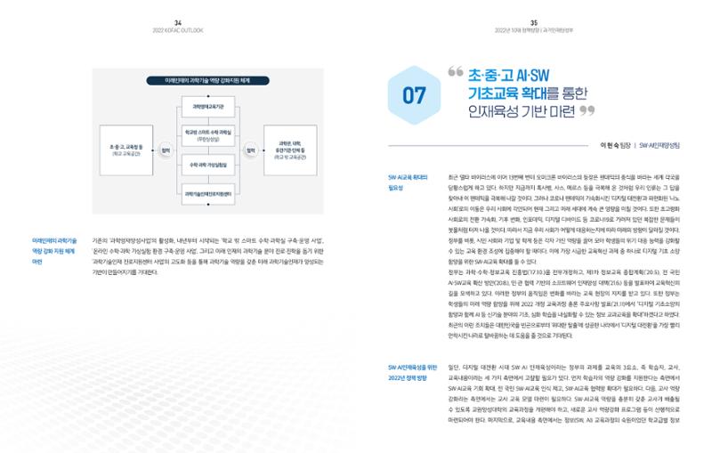 2022년_KOFAC OUTLOOK 19페이지