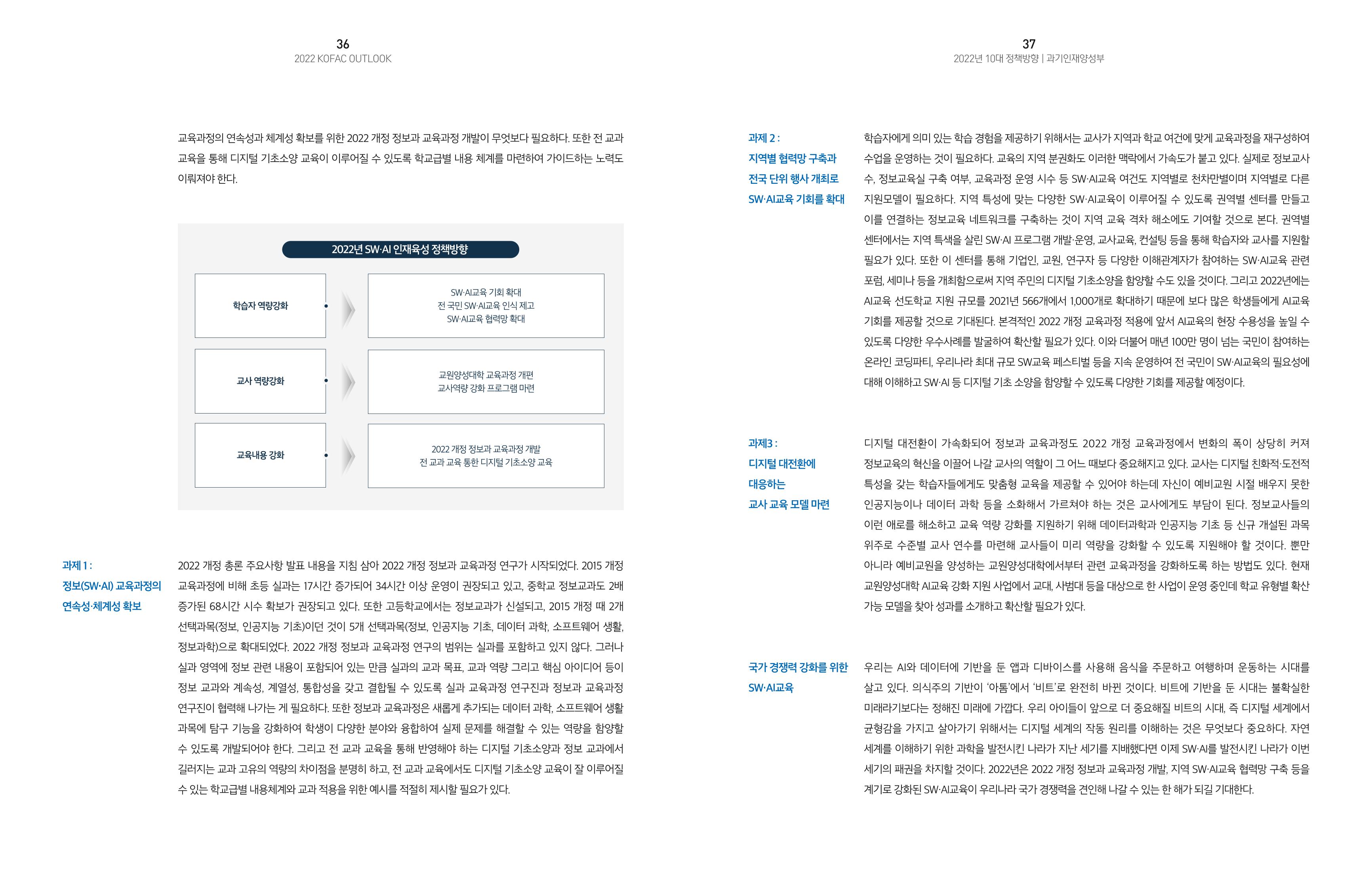 2022년_KOFAC OUTLOOK 20페이지