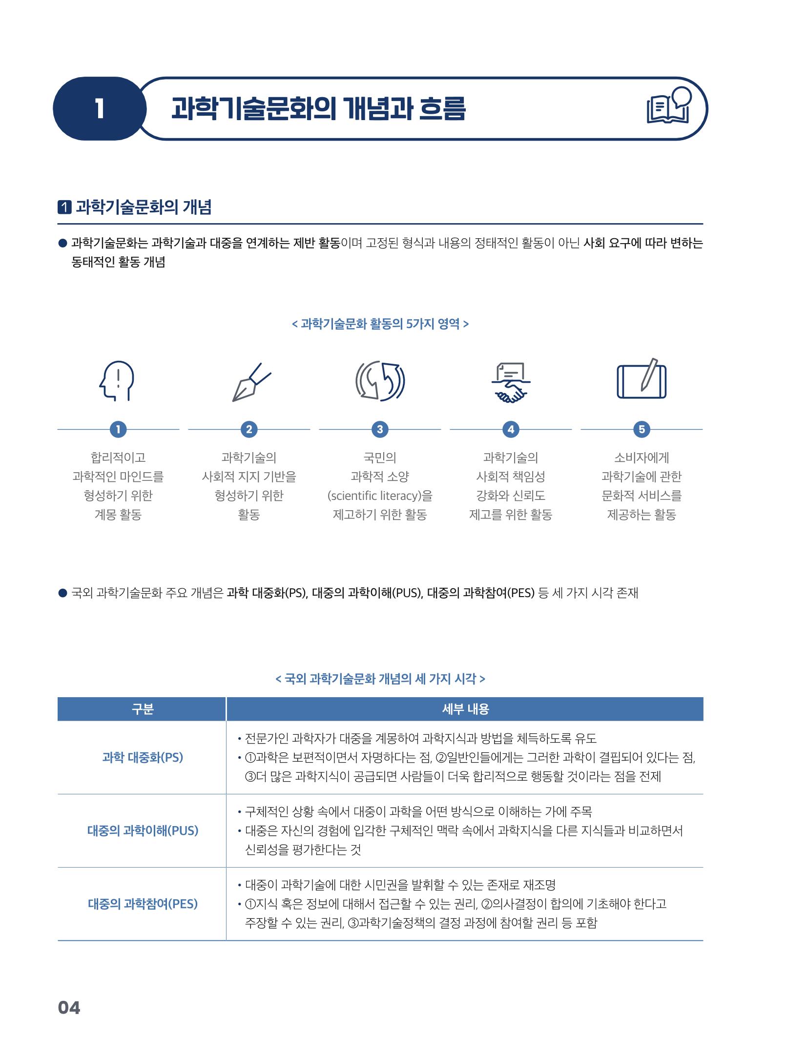과학기술문화 미래전략 보고서 요약본 6페이지