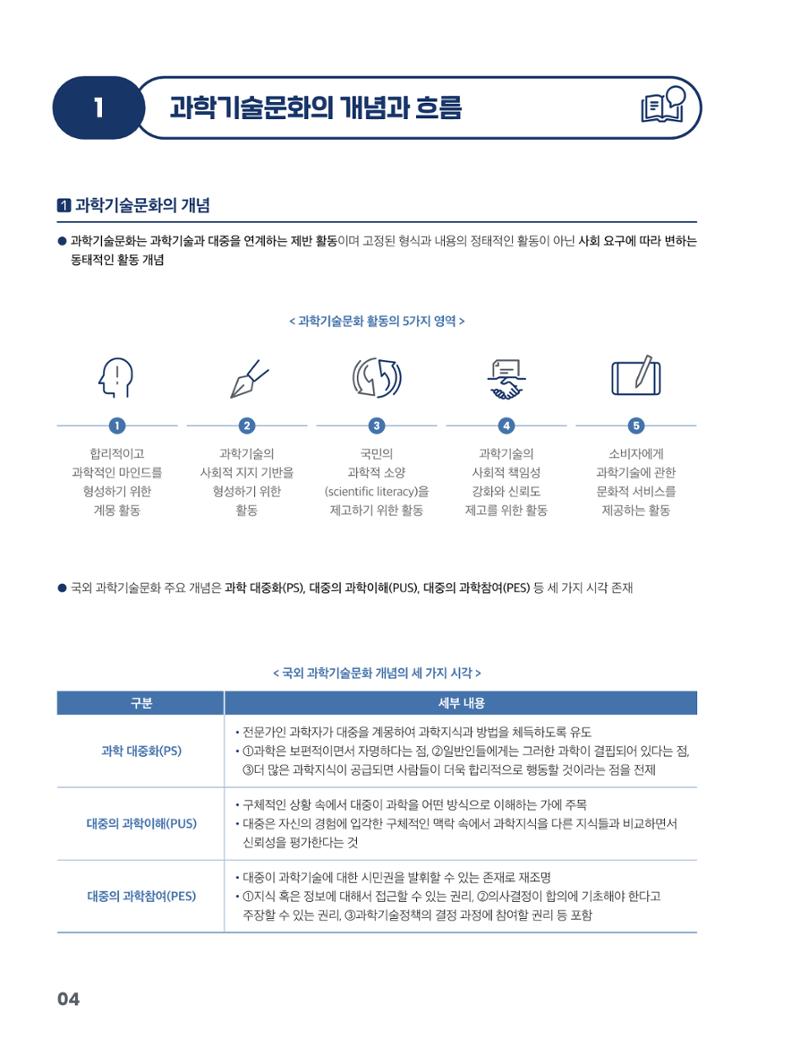 과학기술문화 미래전략 보고서 요약본 6페이지