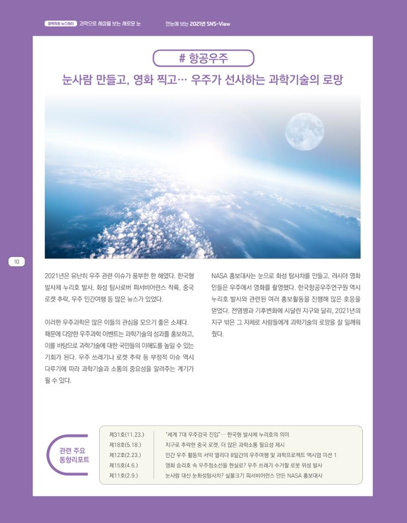 한눈에 보는 2021 KOFAC SNS-View 10페이지