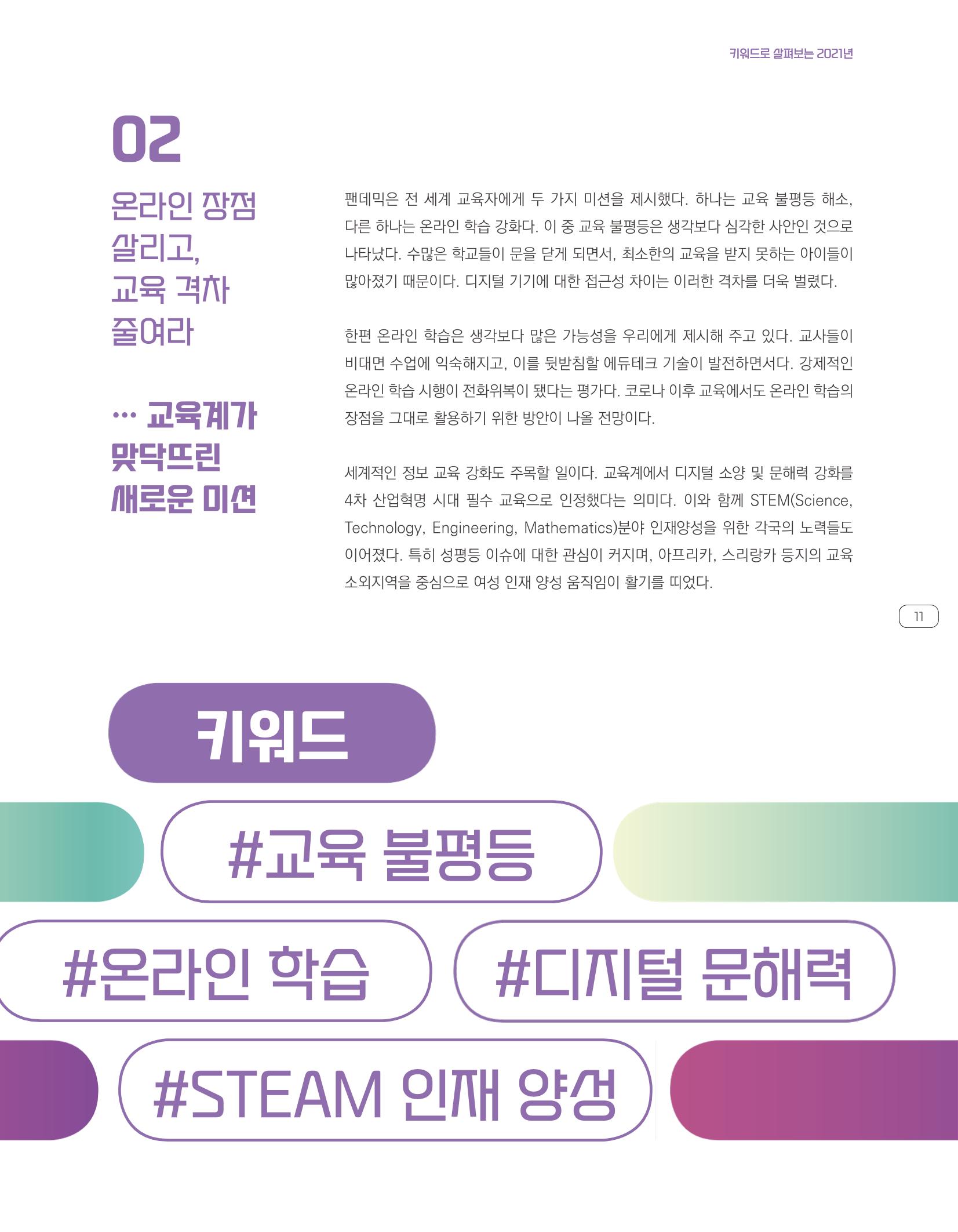 한눈에 보는 2021 KOFAC SNS-View 11페이지
