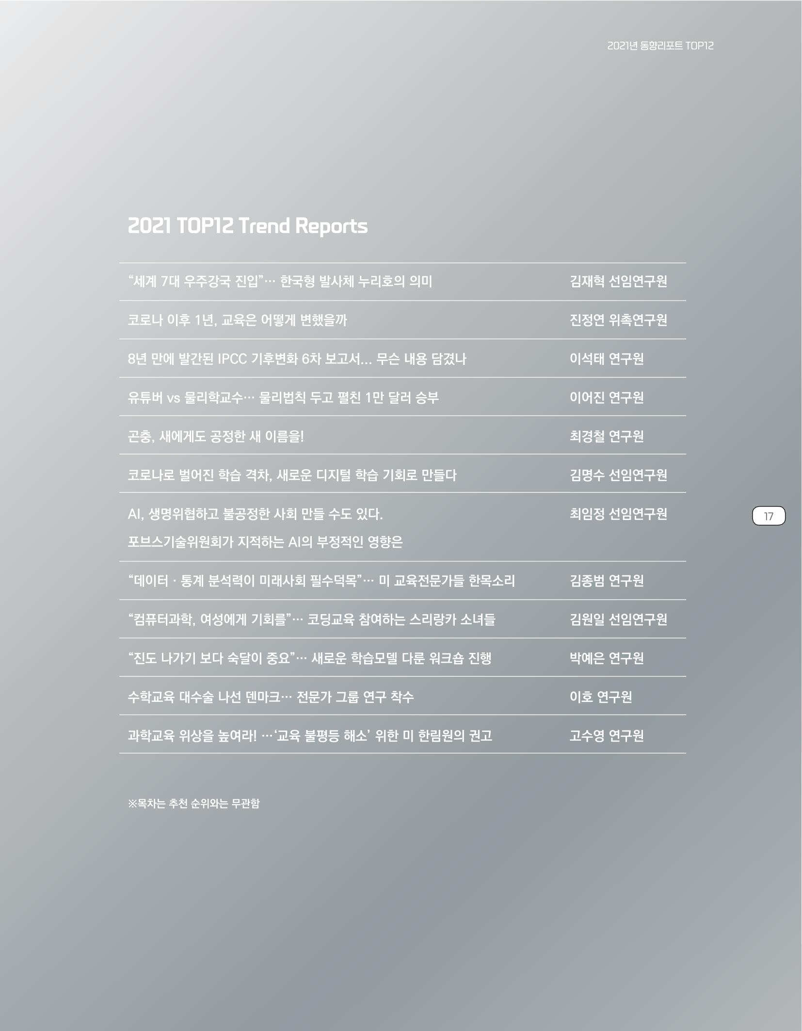 한눈에 보는 2021 KOFAC SNS-View 17페이지