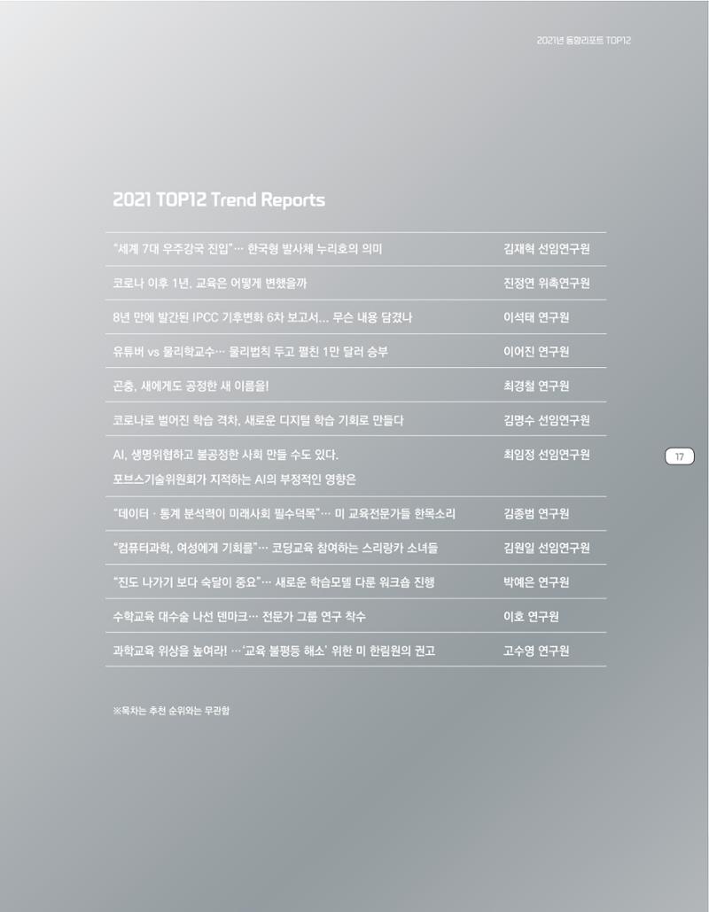 한눈에 보는 2021 KOFAC SNS-View 17페이지