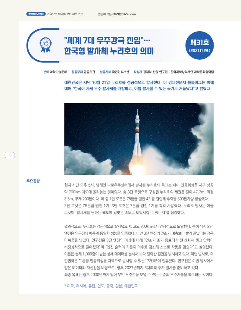 한눈에 보는 2021 KOFAC SNS-View 18페이지