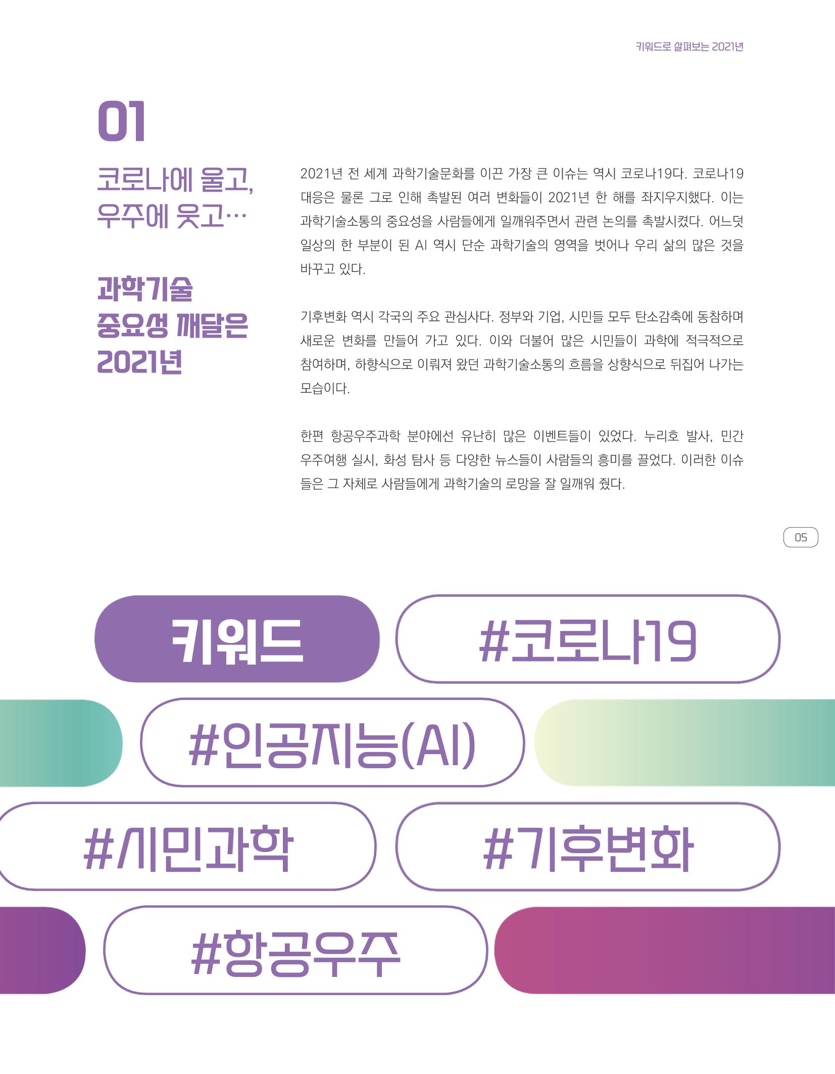 한눈에 보는 2021 KOFAC SNS-View 5페이지