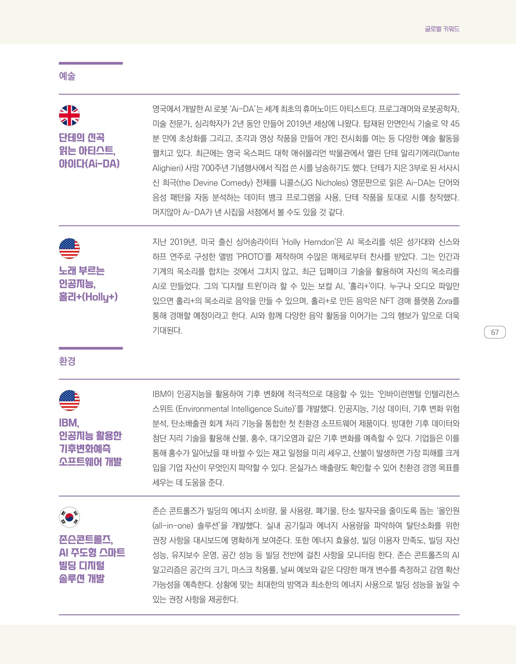 한눈에 보는 2021 KOFAC SNS-View 67페이지