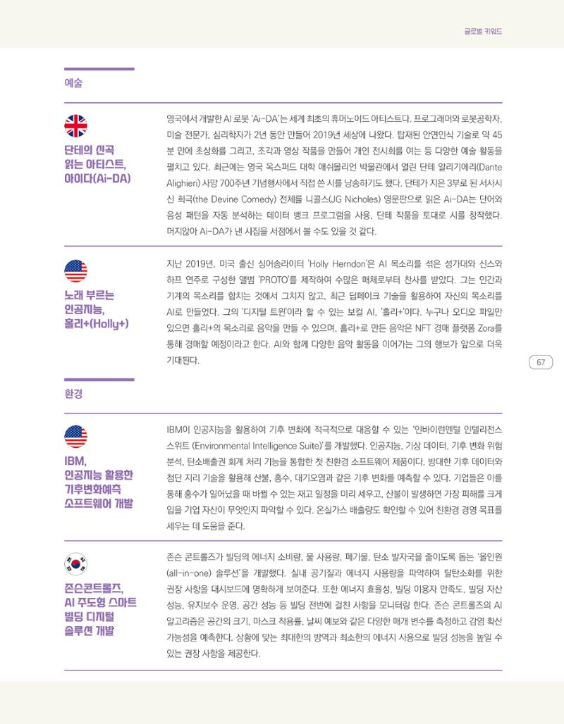 한눈에 보는 2021 KOFAC SNS-View 67페이지