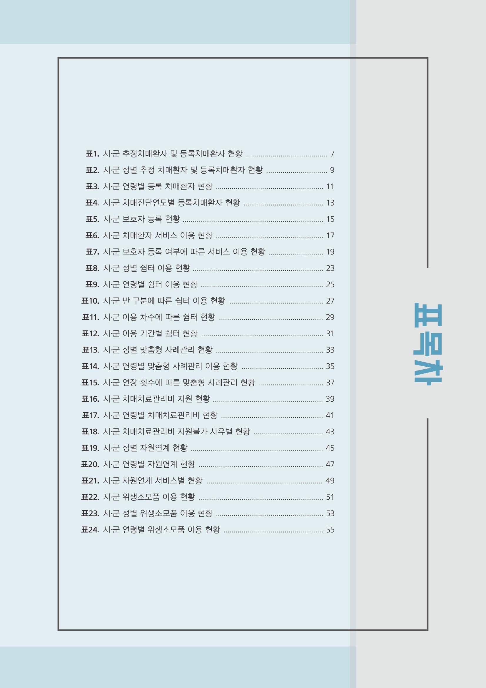 강원도 등록치매환자 실태조사 보고서 4페이지