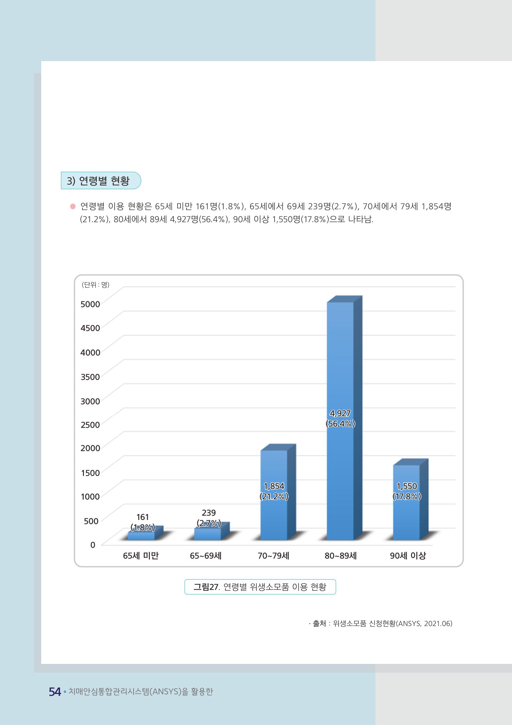 강원도 등록치매환자 실태조사 보고서 60페이지