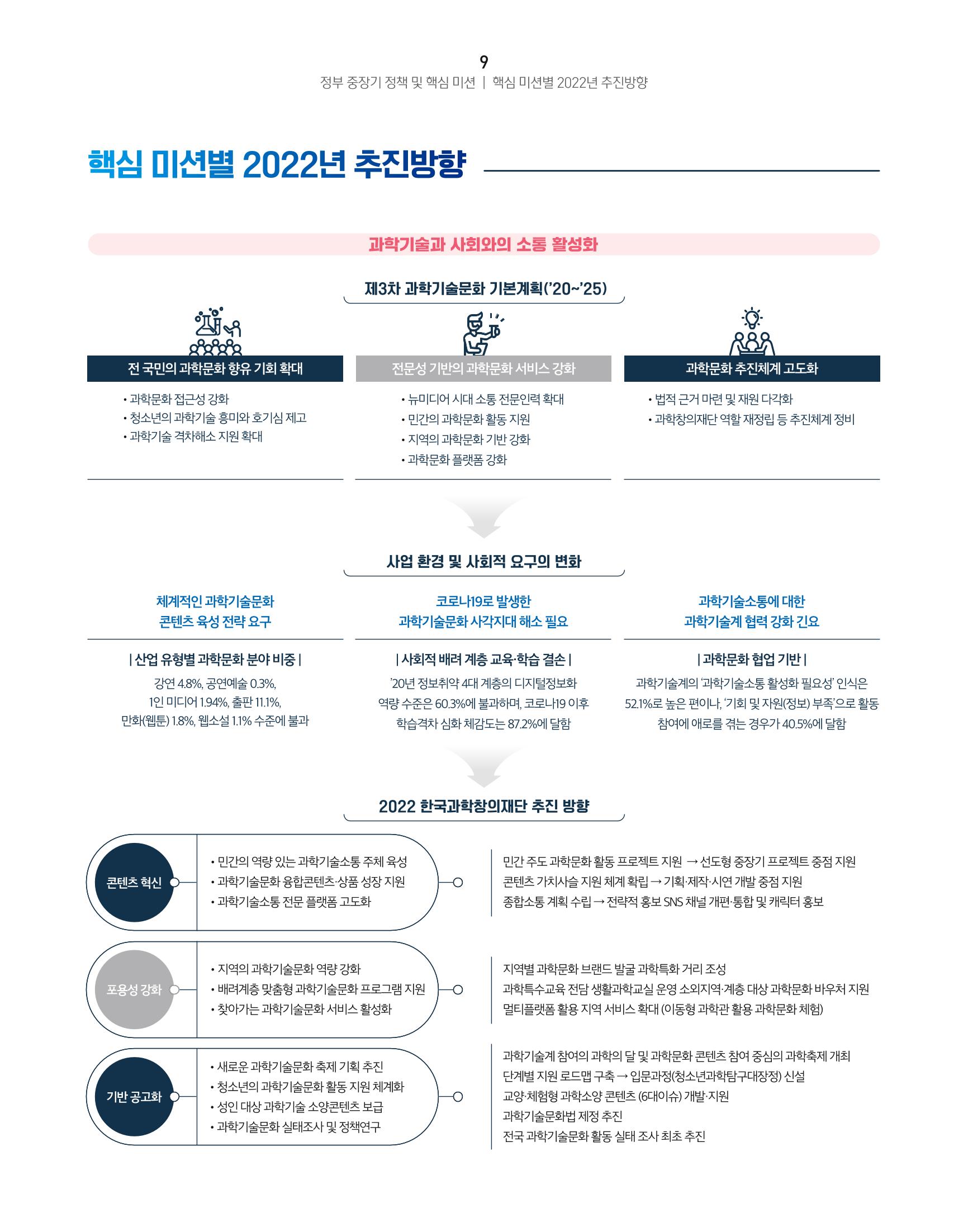 KOFAC OUTLOOK 11페이지