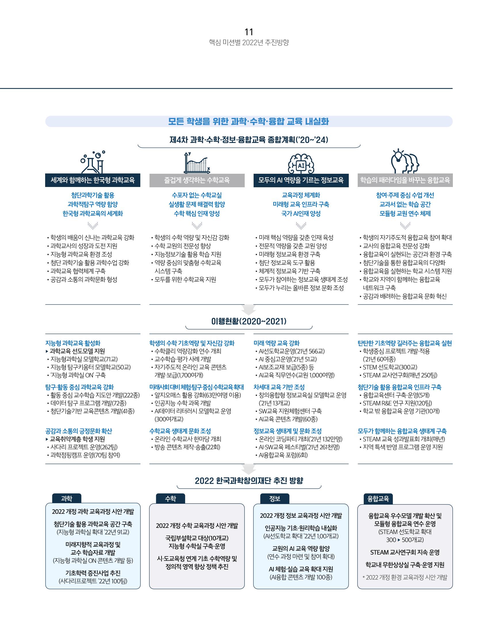 KOFAC OUTLOOK 13페이지