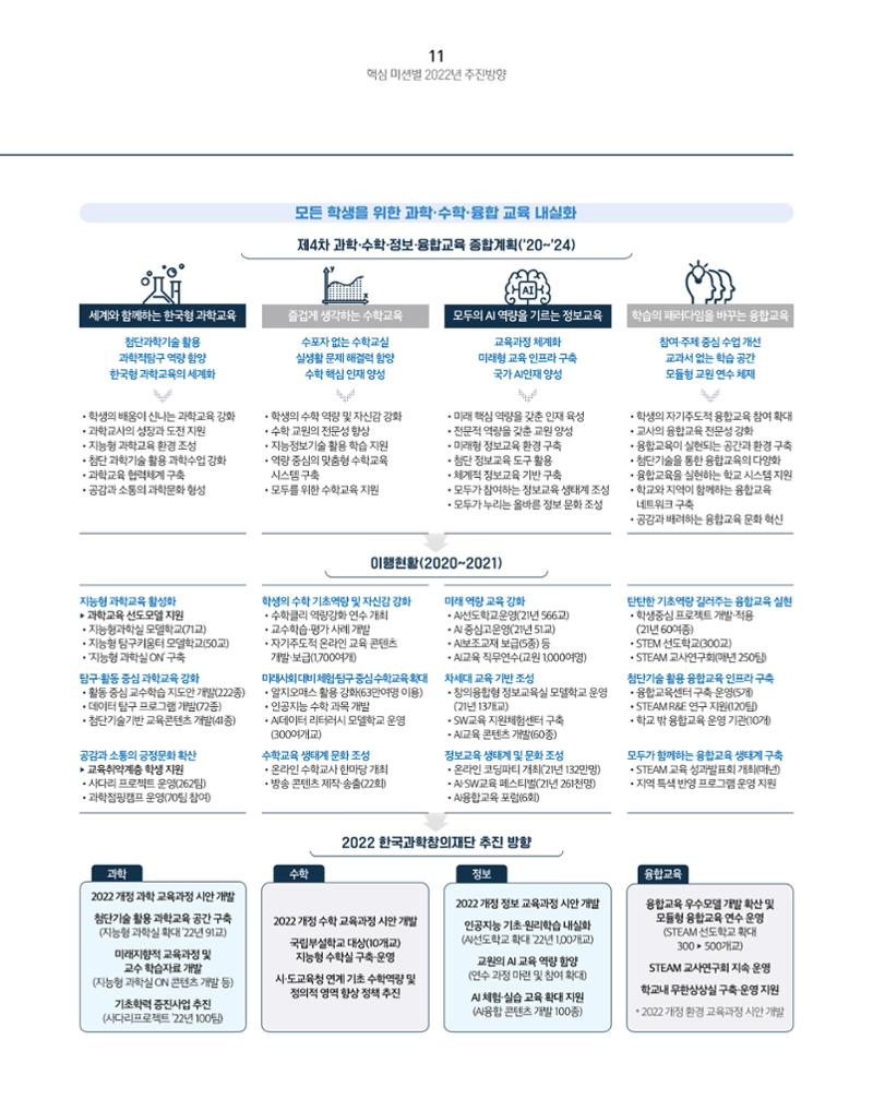 KOFAC OUTLOOK 13페이지