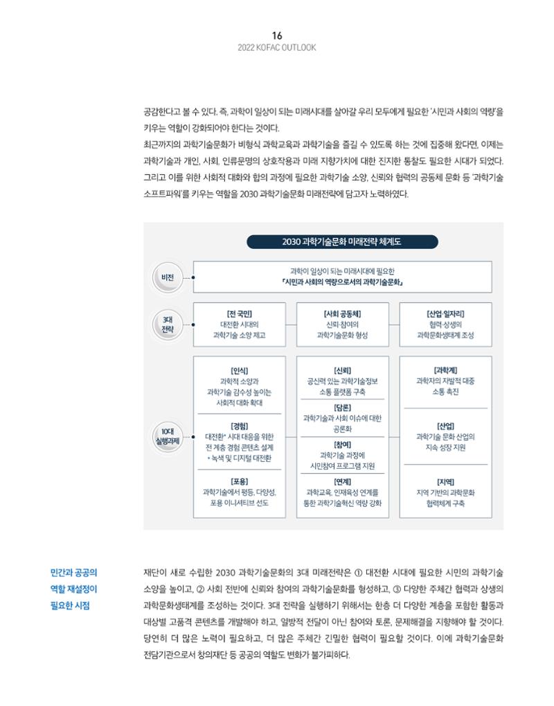 KOFAC OUTLOOK 18페이지
