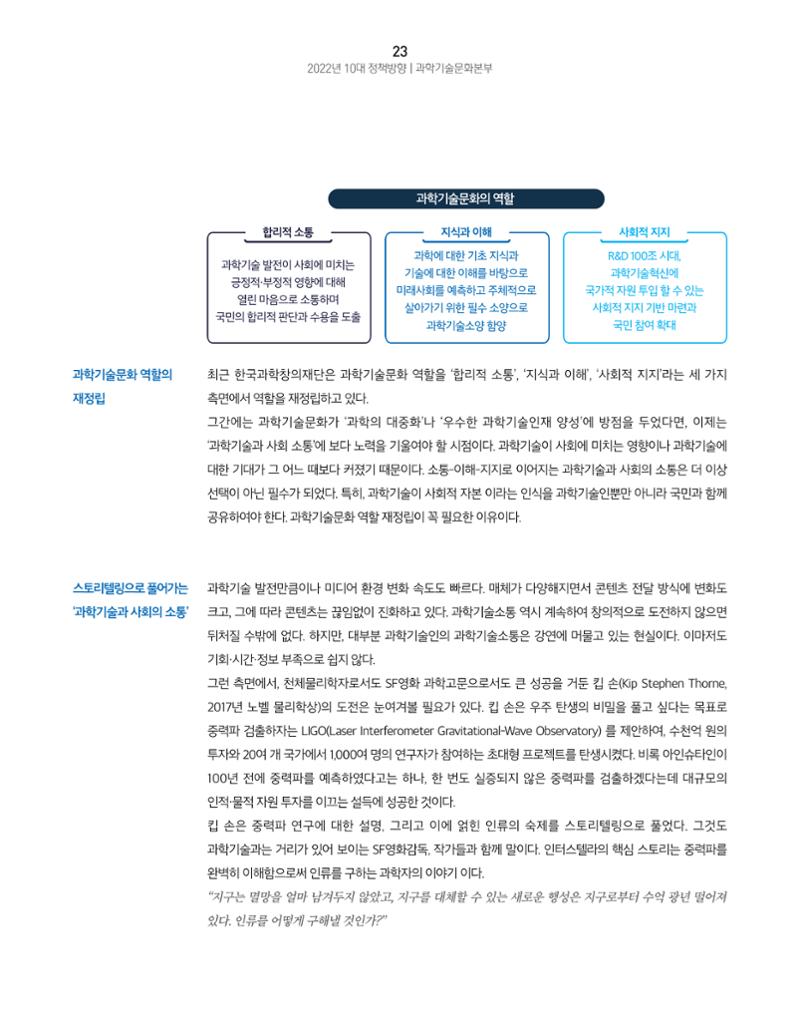KOFAC OUTLOOK 25페이지