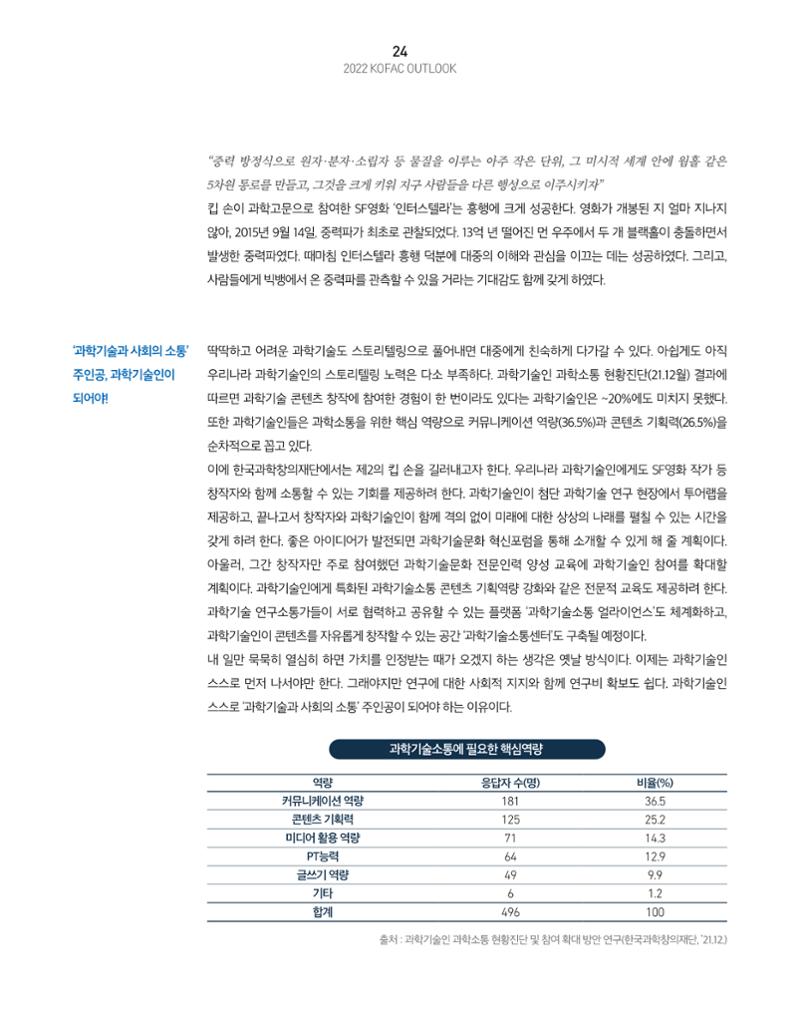 KOFAC OUTLOOK 26페이지